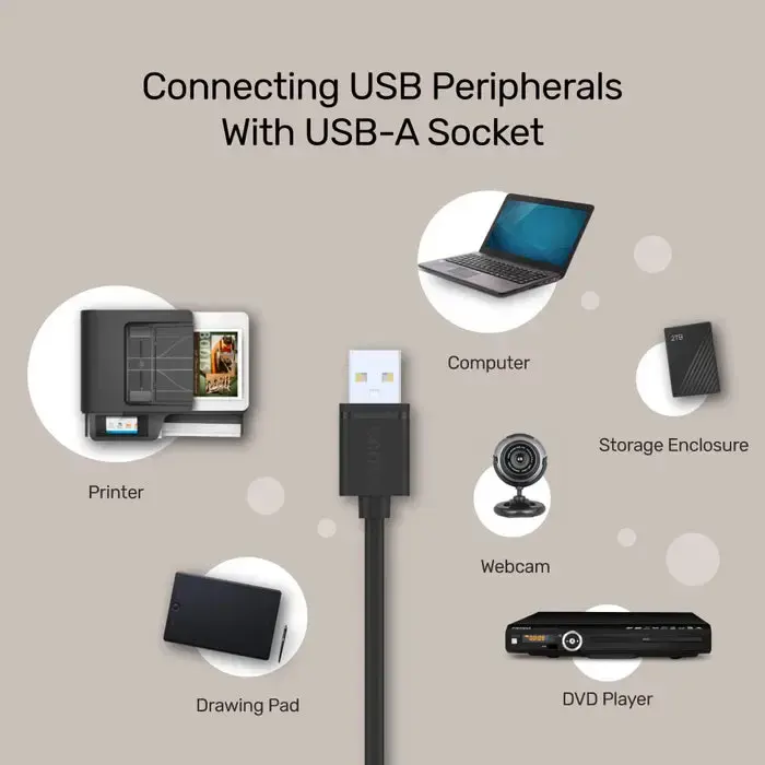 USB დამაგრძელებელი Y-C442GBK, UNITEK, 1.5M USB 2.0 USB-A (M) to USB-A (M) Cable