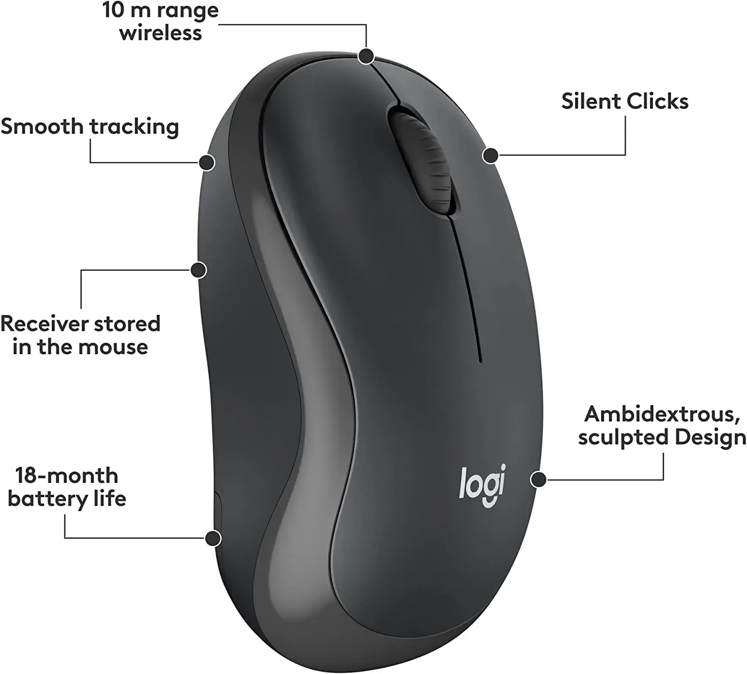logitech, MK295, Keyboard + Mouse (EN/RU) (Combo) Black