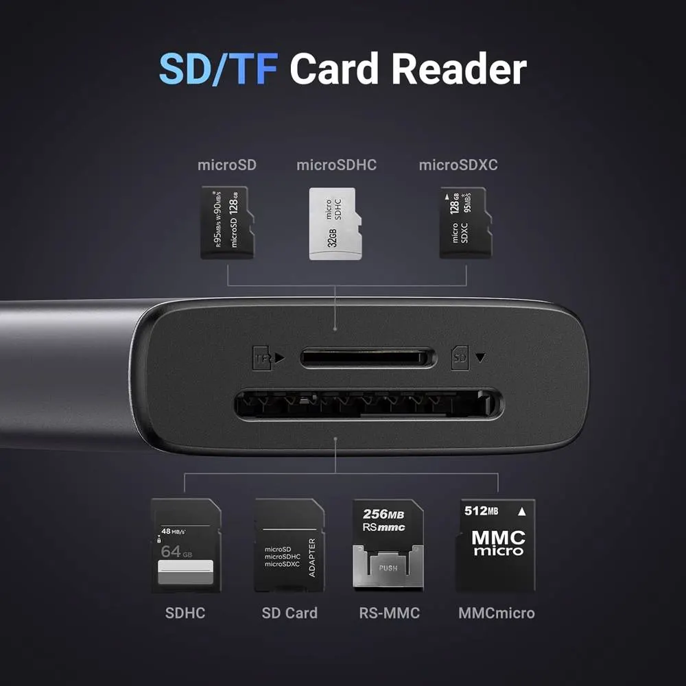USB-C ჰაბი UGREEN CM498 (15531) Revodok Pro 107, HDMI, USB, SD/TF, Type-C, Hub, Dark Grey
