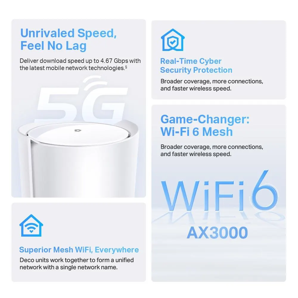 TP-Link, Deco X50-5G(1-pack), Router 5G AX3000 Whole Home Mesh Wi-Fi 6 Gateway