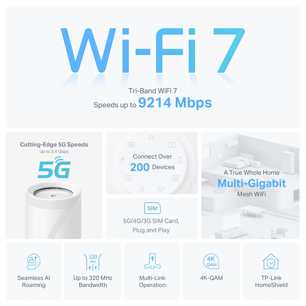 Mesh სისტემა TP-Link Deco BE65-5G Tri-Band Whole Home Mesh Wi-Fi 7 System