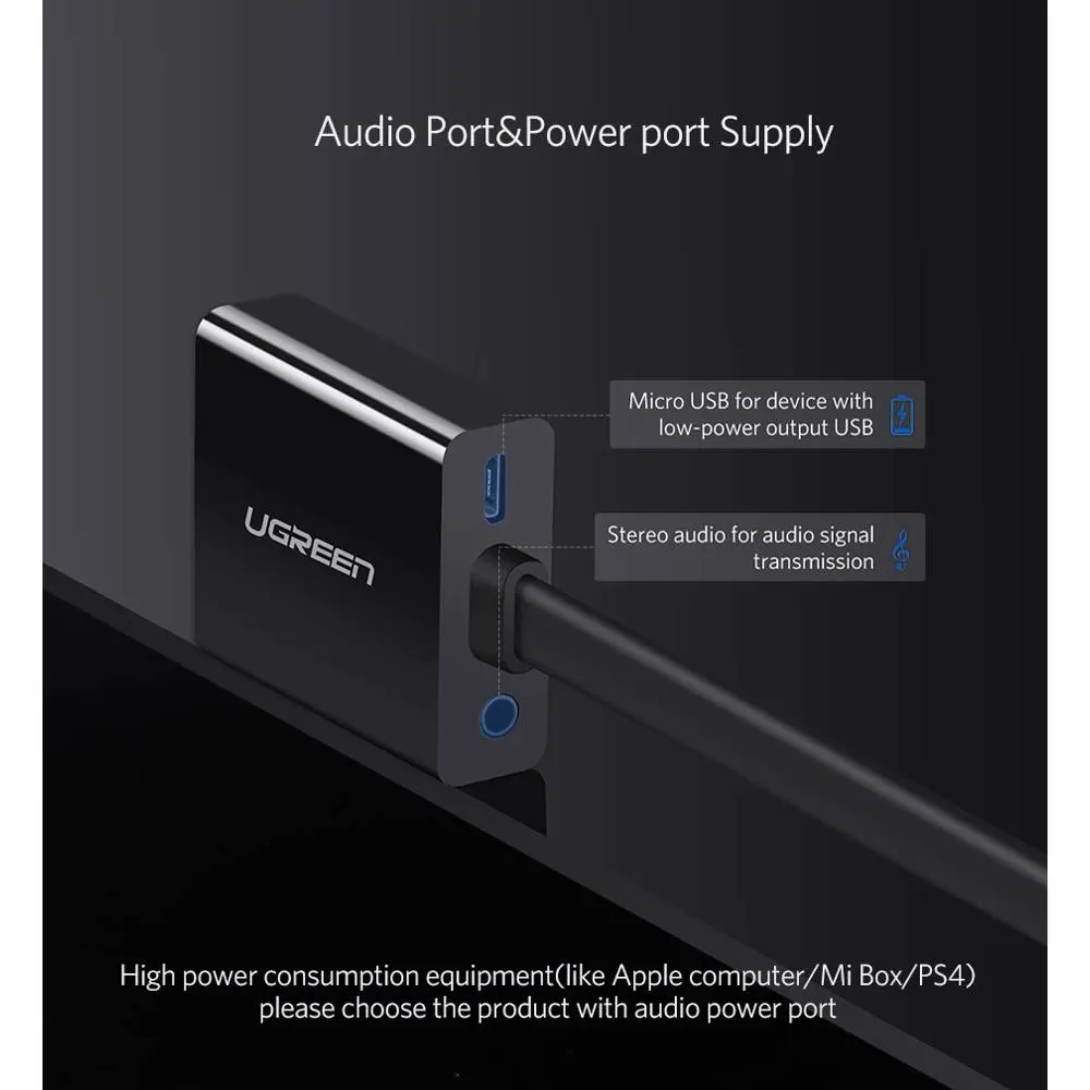 HDMI გადამყვანი UGREEN MM103 (40248) HDMI to VGA Converter 25cm, Black