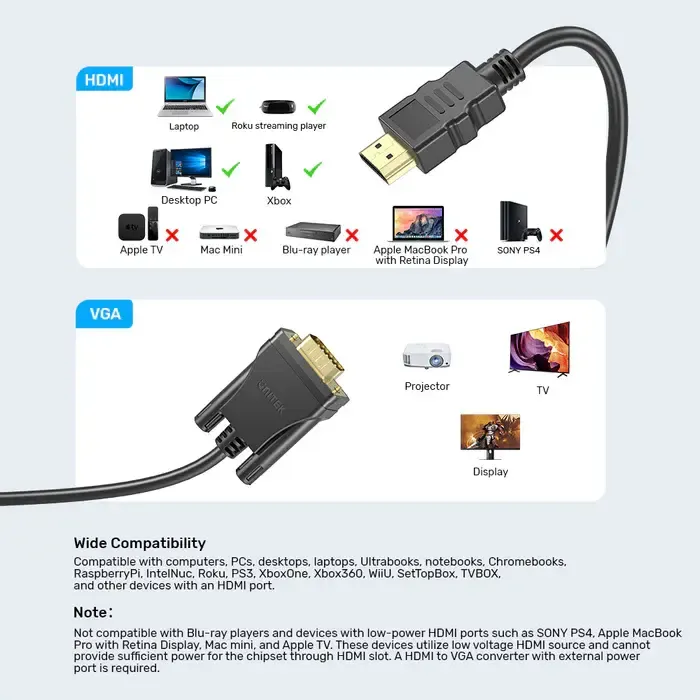 HDMI კაბელი V1185A, UNITEK, HDMI to VGA Adapter Cable 2M..