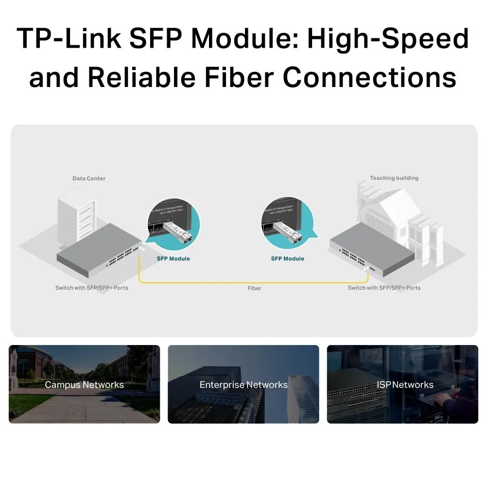 TP-Link, TL-SM311LM, Gigabit SFP module, Multi-mode, MiniGBIC, LC interface, Up to 550/275m distance