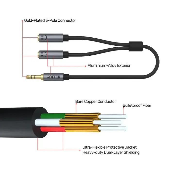 Y-C956ABK ,UNITEK, 0.2M, 3.5MM AUX Audio Cable - Male to 2*Female