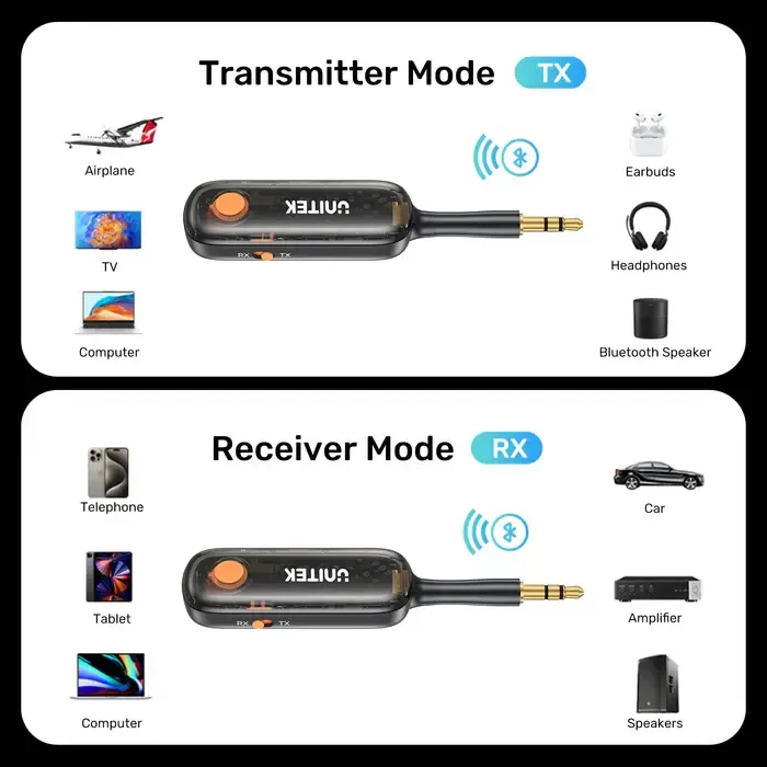 B1111A01, UNITEK, Bluetooth Adapter, 2-in-1 Bluetooth 5.3 Transmitter/Receiver, up to 10 m, latency 40ms, charge up to 10