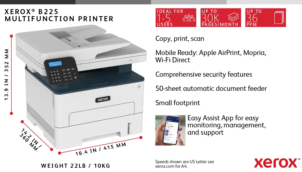 MFP A4 Xerox B225 (Wi-Fi)