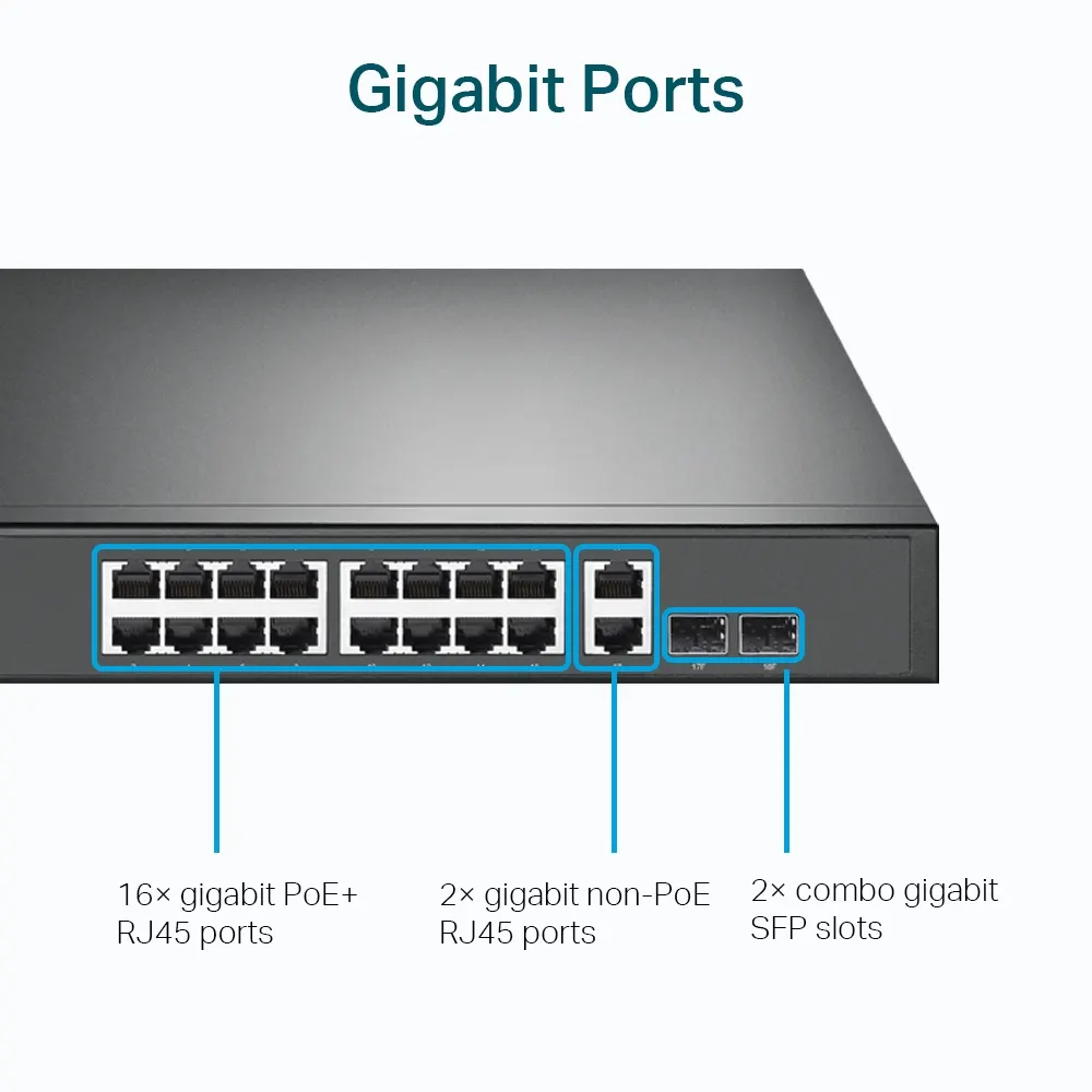 TP-Link TL-SG1218MP Rackmount Switch PoE+