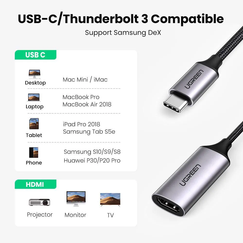 USB ადაპტერი UGREEN CM297 (70444), Type-C to HDMI Convertor, Gray