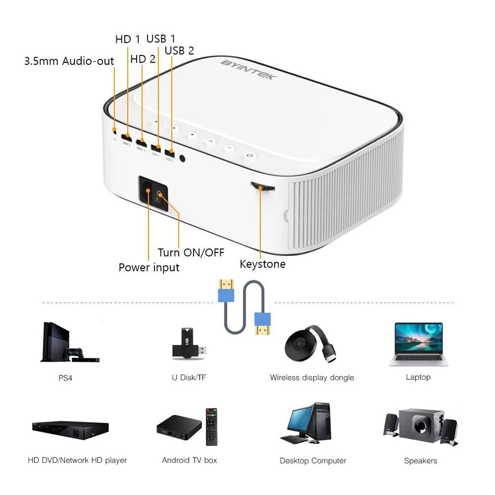 პროექტორი BYINTEK K45 Smart Home Theater Projector, FHD, Support 4K, Android 9.0, LCD, LED, 700 ANSI lumens, WiFi, BT4.0, White