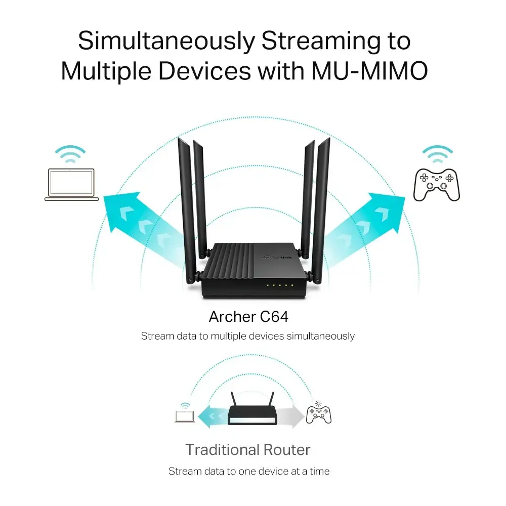 TP-Link, Archer C64 AC1200 Wireless MU-MIMO Gigabit Router