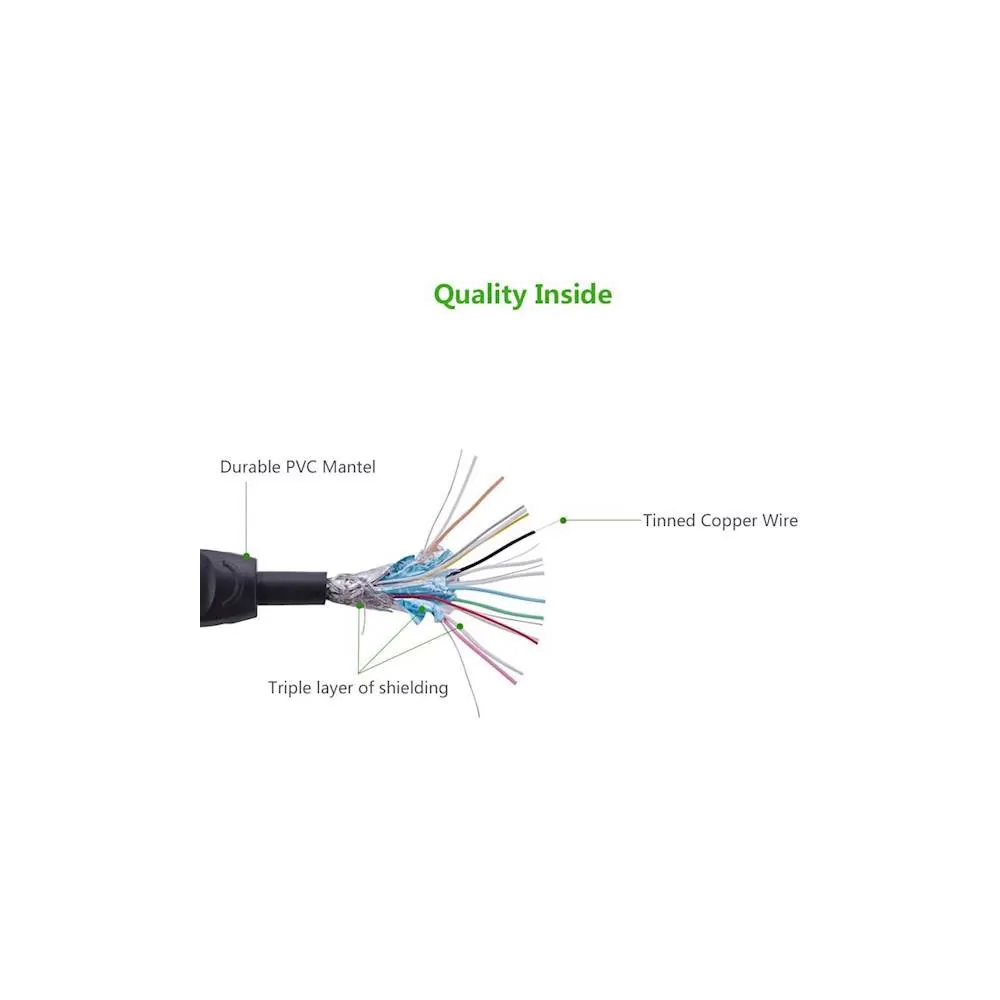 HDMI კაბელი UGREEN HD101 (10170) HDMI to HDMI Cable, 10m, Yellow/Black