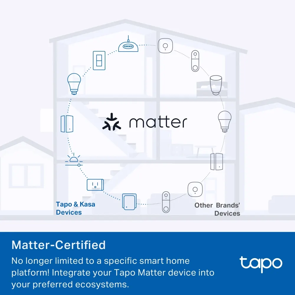 ჭკვიანი შტეფსელი TP-Link Tapo P110M Mini Smart Wi-Fi Socket