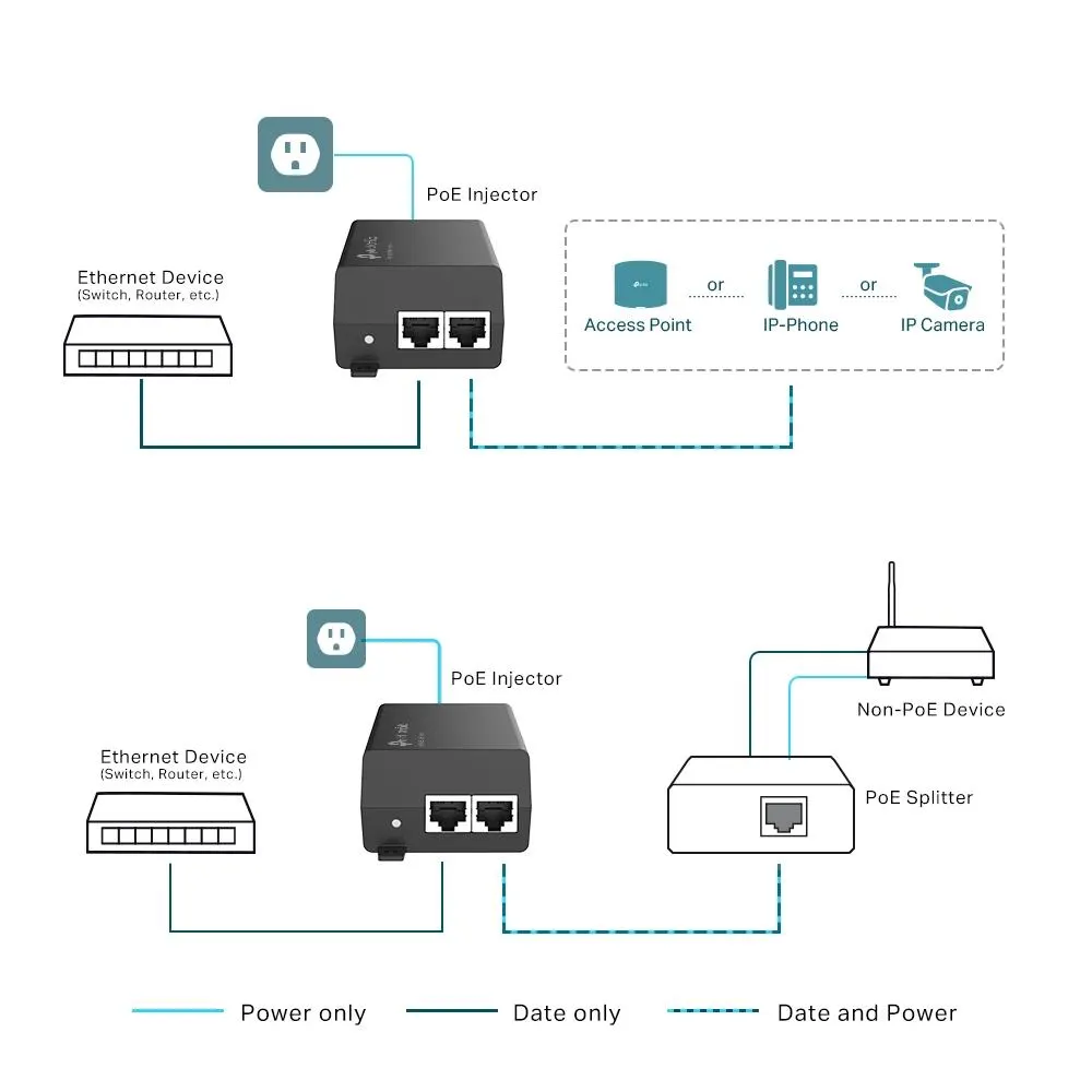 PoE ადაპტერი TP-Link, POE160S, Adapter, PoE+ Injector