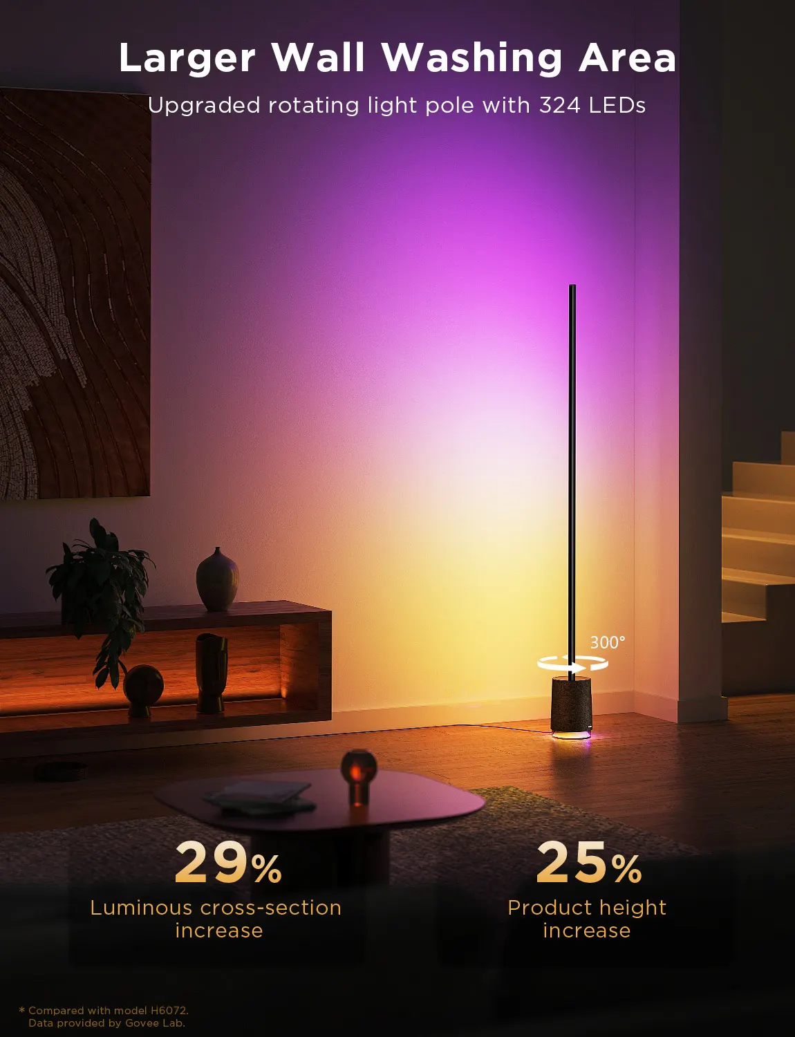 სმარტ სანათი Govee Lyra RGBICWW Corner Floor Lamp with Speaker black color